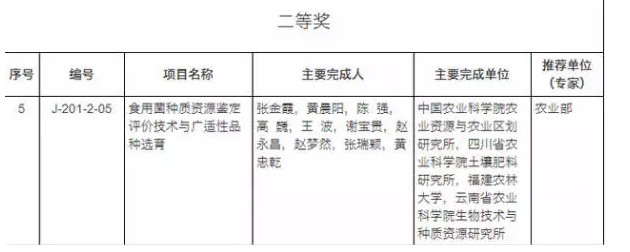 http://www.9551w.cn/ewebeditor/uploadfile/20180111095029960001.png